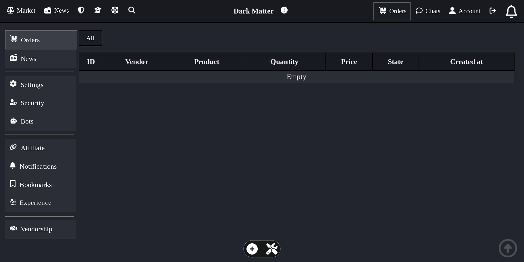 Market Dashboard